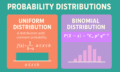 5prob Distribu