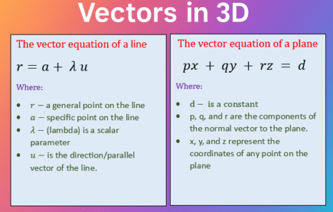 5vectors