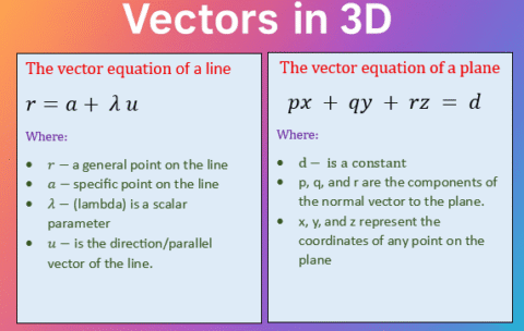 5vectors