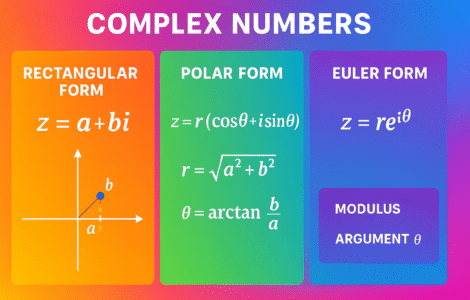6complex