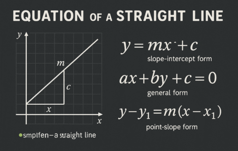 Straight