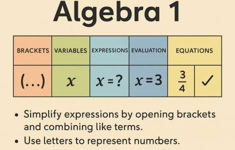 alg
