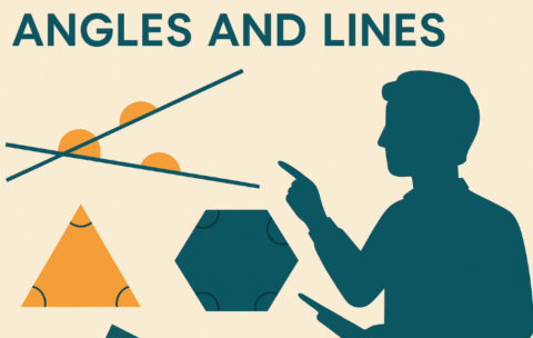 angle