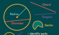 circle