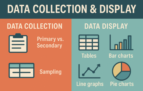 data3