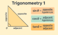 trig